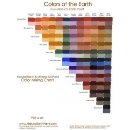 Colour Mixing Charts